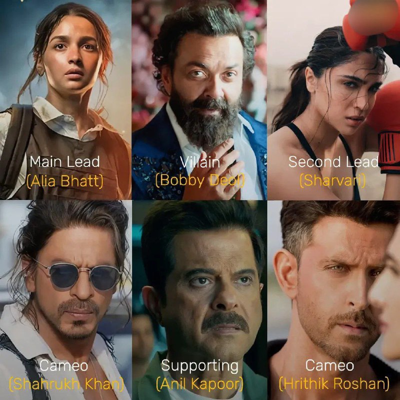 کست فیلم آلفا