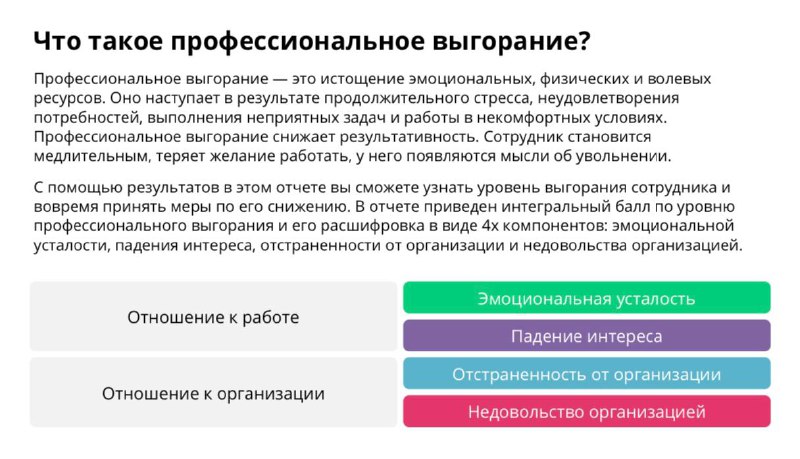 **Эмоциональное выгорание - бич нового времени.**