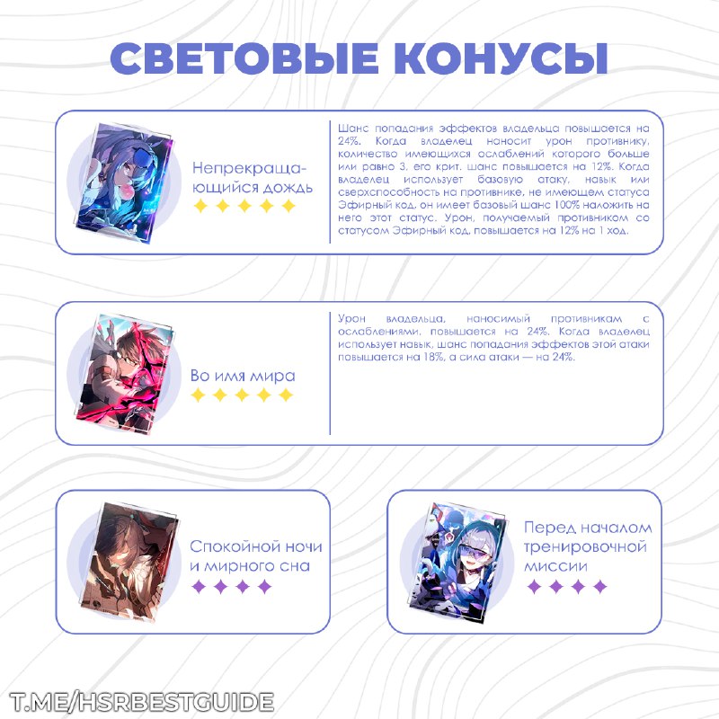 Звездные гайды | Honkai: Star Rail