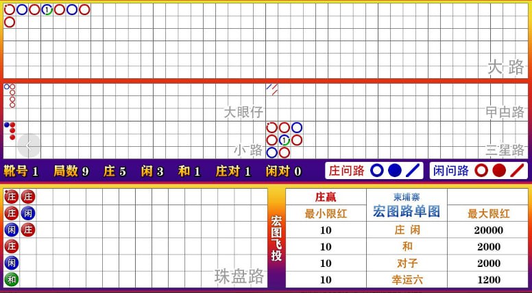 ***🚀***路子跳着开，豪车随便开！！