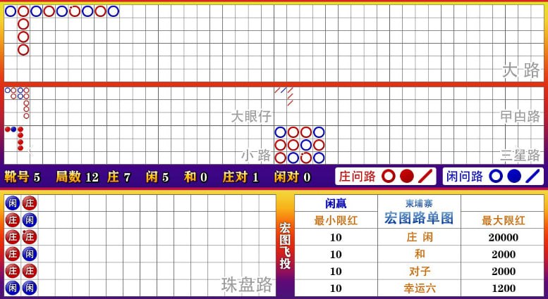 ***🚀***路子跳着开，豪车随便开！！