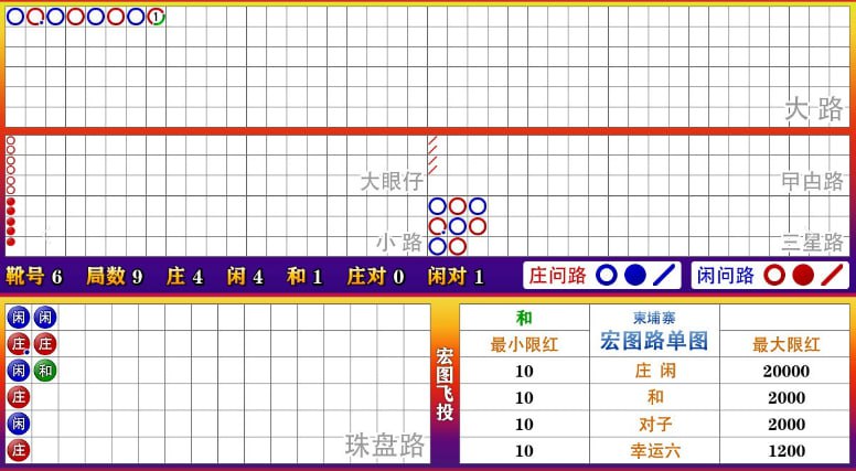 ***🚀***开局天路，老板速度上车提款多多！！