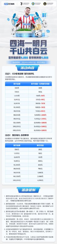 🔥🔥🔥AG百家乐📣电子🏆体育❤️真人⚽️电竞红单🎮官方55%佣金代理合营招商🔥