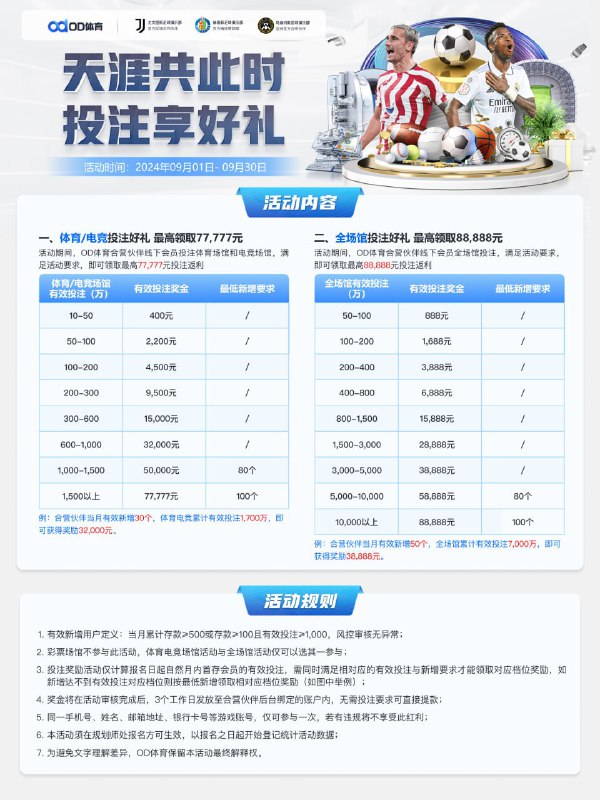 🔥🔥🔥AG百家乐📣电子🏆体育❤️真人⚽️电竞红单🎮官方55%佣金代理合营招商🔥