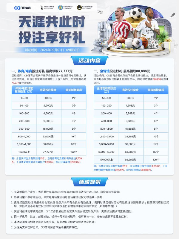 🔥🔥🔥AG百家乐📣电子🏆体育❤️真人⚽️电竞红单🎮官方55%佣金代理合营招商🔥