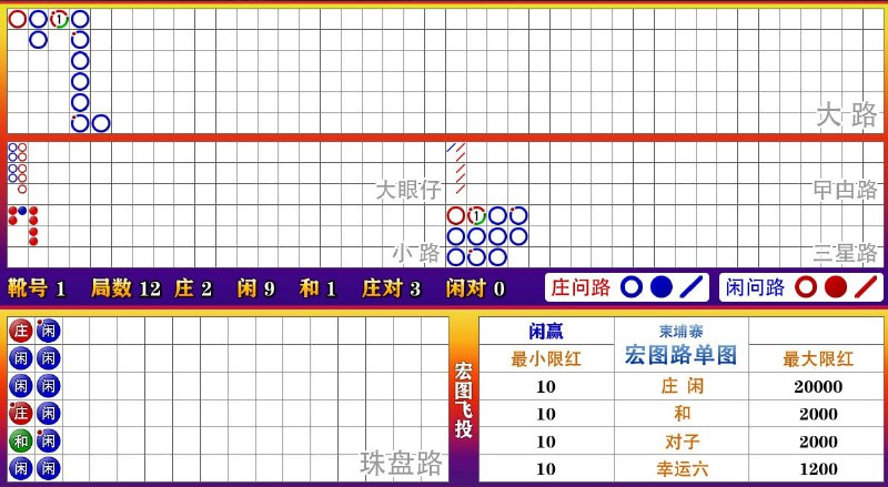 ***🚀***长长长长长龙，老板速度上车提款多多！！