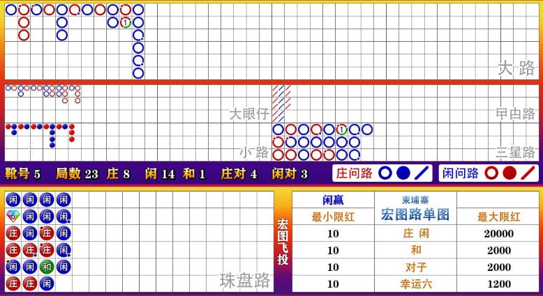 ***🚀***长龙来了，老板速度上车提款多多！！