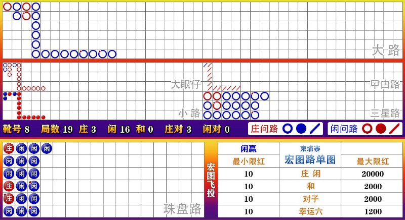 ***🚀***长长长长龙，老板速度上车提款多多！！