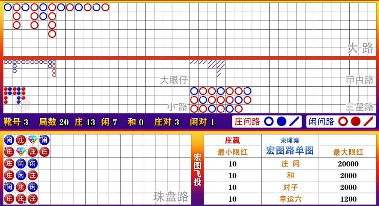 ***🚀***路子跳着开，豪车随便开！！