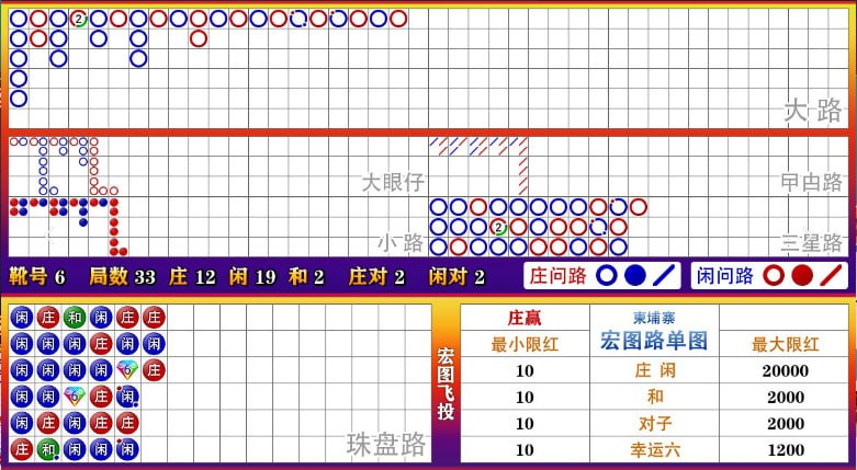 ***🚀***路子跳着开，豪车随便开！！