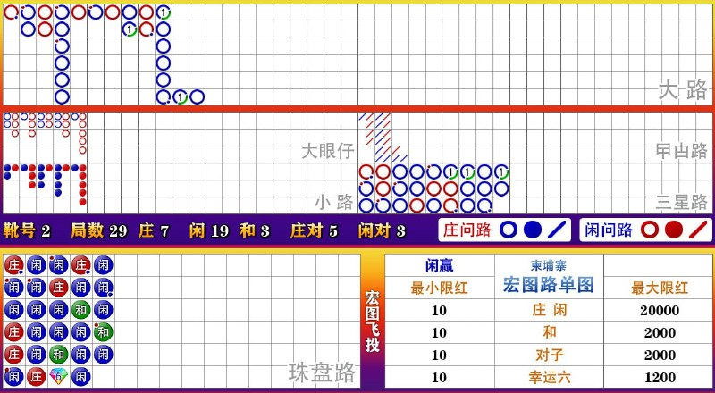 ***🚀***长长长长龙，老板速度上车提款多多！！