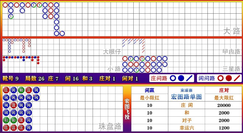 ***🚀***长龙长龙，老板速度上车提款多多！！