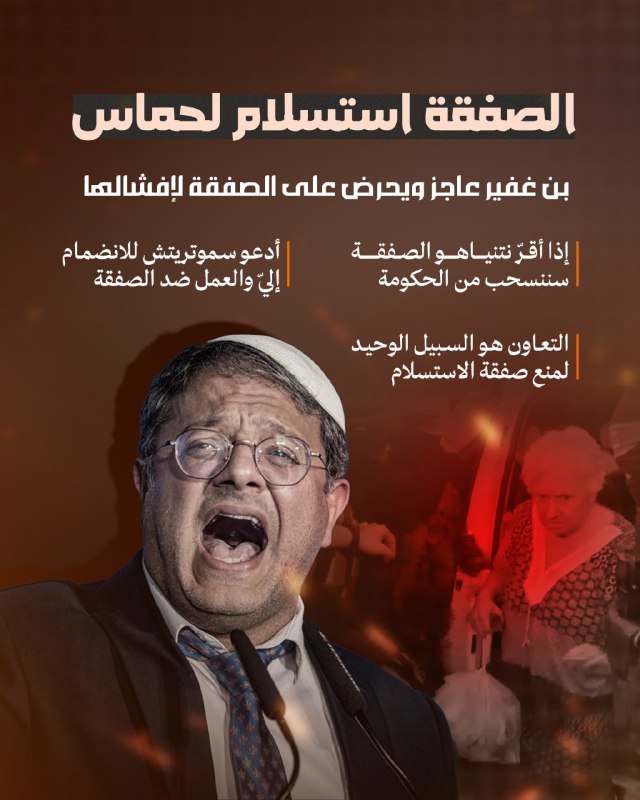 الصفقة استسلام لحماس