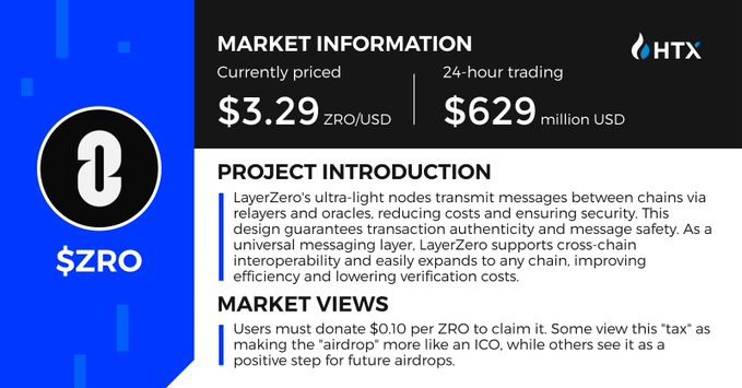 ***💗*****Project Overview: LayerZero** **$ZRO*****❗️***