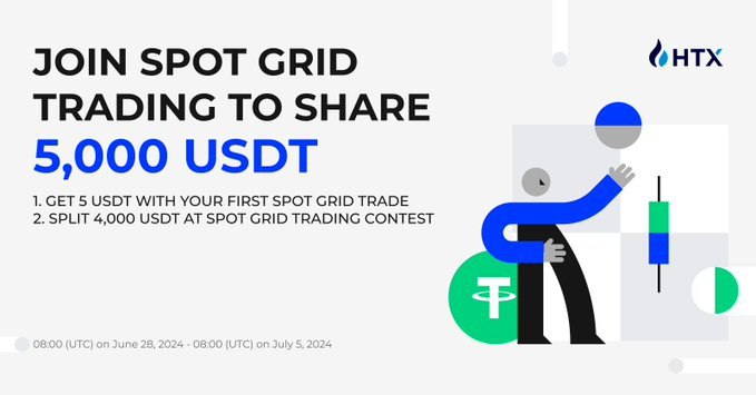 ***⭐*** **HTX*******🪙*******Spot Grid Trading Contest*******🚀*****