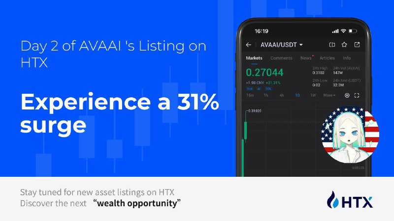 ***?***Day 2 of AVAAI ’s Listing …