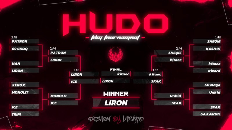 *****🌟**********🌟**********🌟**********🌟**********🌟**********🌟**********🌟**********🌟**********🌟**********🌟**********🌟*****[HUDO TDM TOURNAMENT](https://t.me/HUDOTDMM/1856)