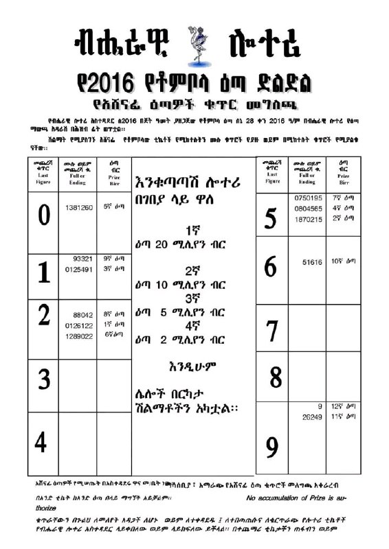 ቶምቦላ ሎተሪ 2016 ዓ/ም ዕጣ ዛሬ …