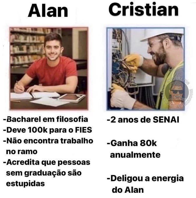 Olá a todos os Alan que …