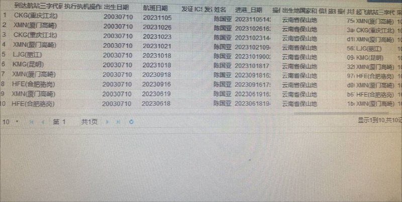 天眼查档/定位/开房记录/婚姻