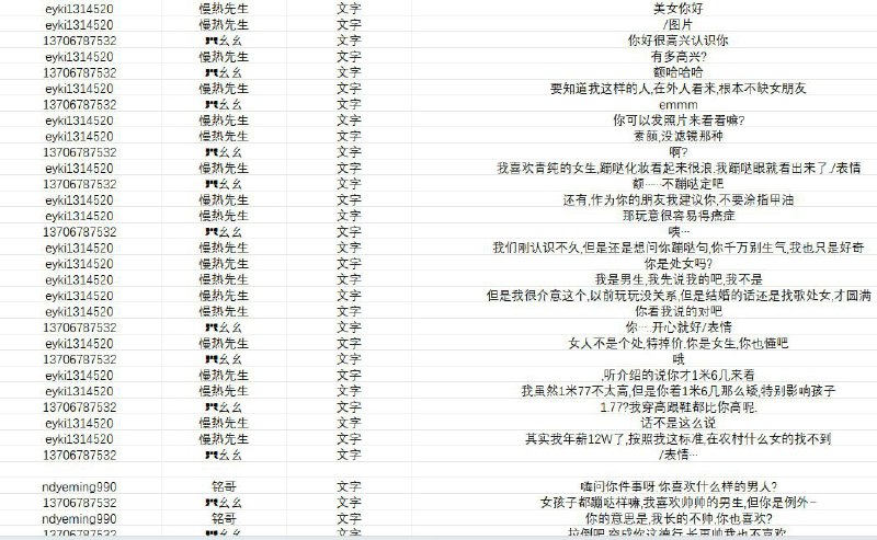 微信聊天记录完整提取，需要联系。