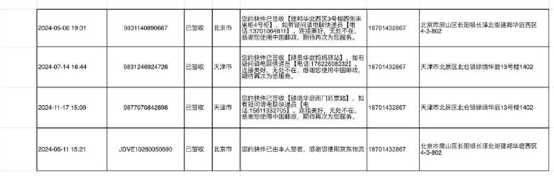 全国快递白底综合带单号