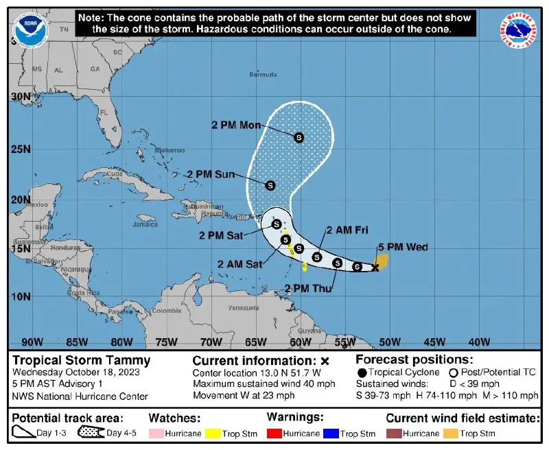 Tormenta Tropical Tammy