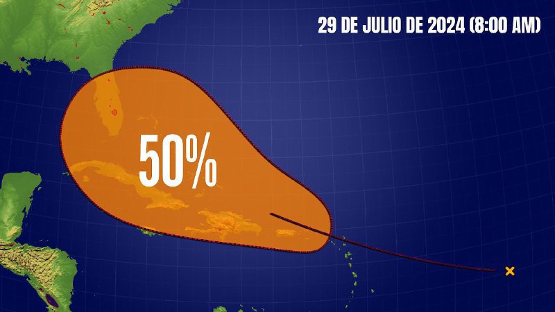 AUMENTAN LAS PROBABILIDADES DE DESARROLLO