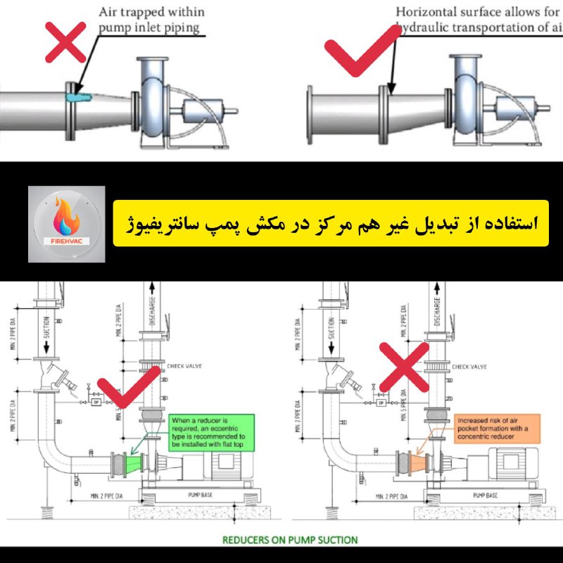 *****❇️******❇️******❇️*** نکته اجرایی و نظارتی : …