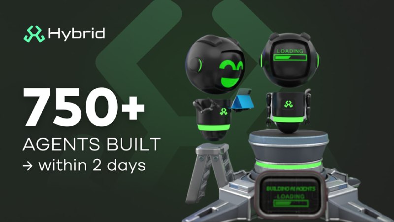 **In just 2 days since launching …