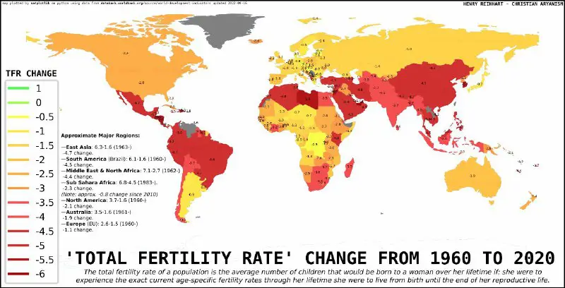 Bill &amp; Melinda Gates Foundation and …