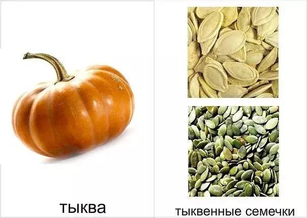 Я, Папуля и Мамуля