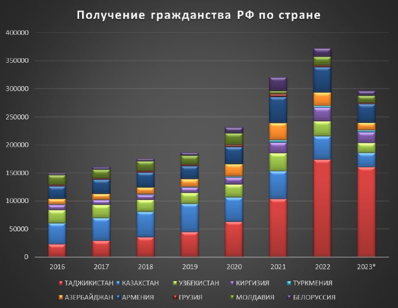 ИА "Стекломой"