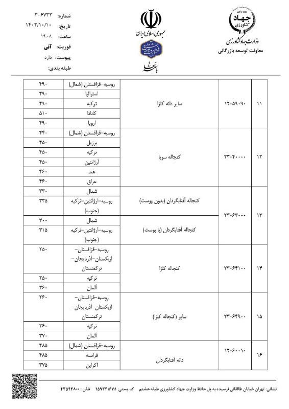 Iana.ir | خبرگزاری ایانا