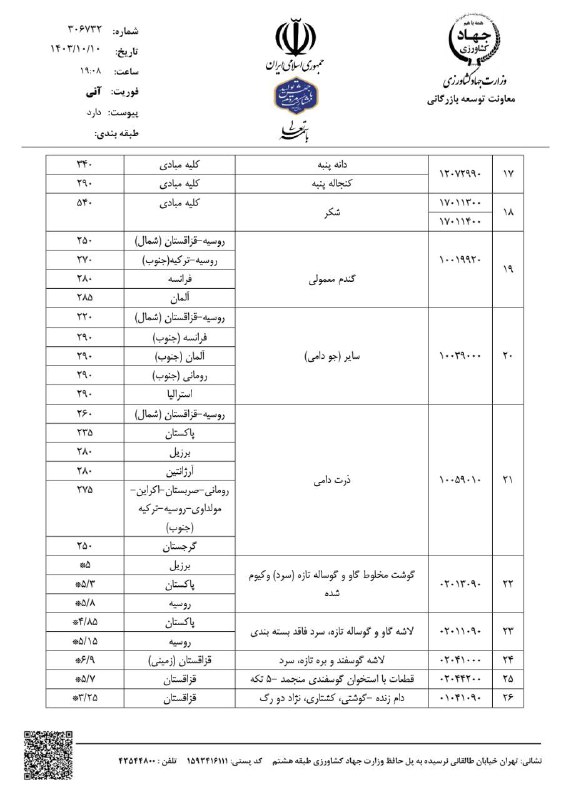 Iana.ir | خبرگزاری ایانا