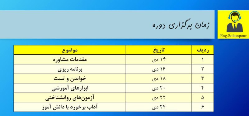 انجمن علمی روانشناسی