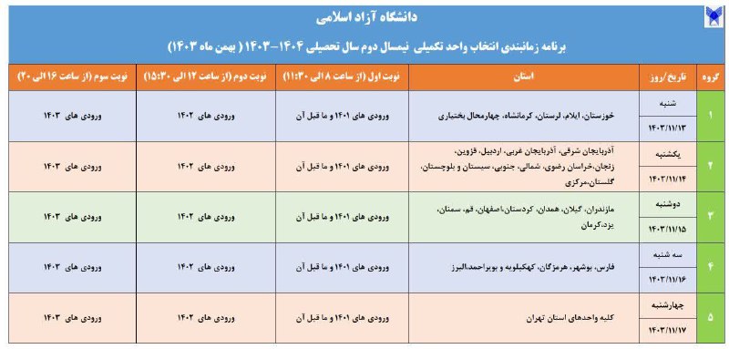 قابل توجه دانشجویانی که موفق انتخاب …