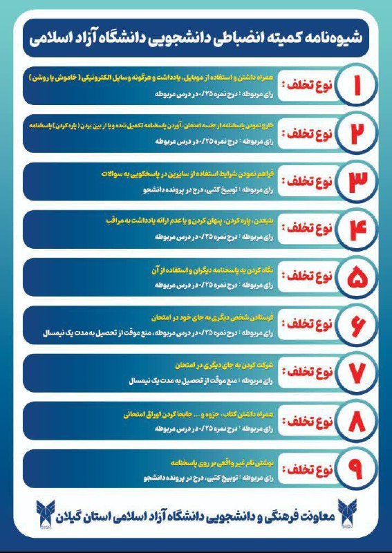 دانشگاه آزاد اسلامی رودسرواملش