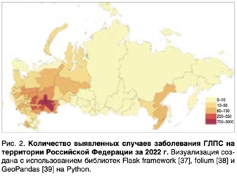 [​​](https://cdn30.notepost.ru/O9PQCZMwRI8UEem8-1732181733723.png)**Геморрагическая лихорадка с почечным синдромом: эпидемическая …