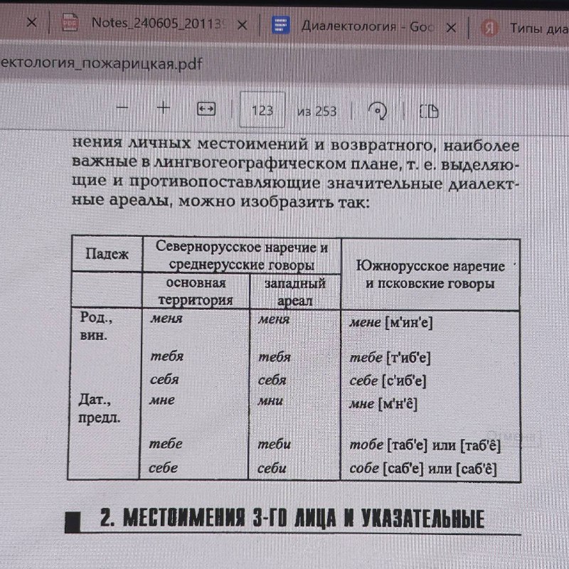 Радость будет (Ин. 15:11) ✨