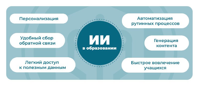 Институт цифровых компетенций