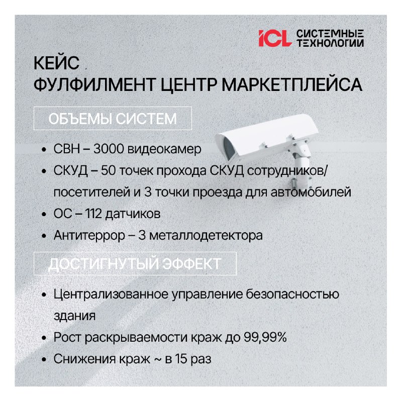 ICL Системные Технологии