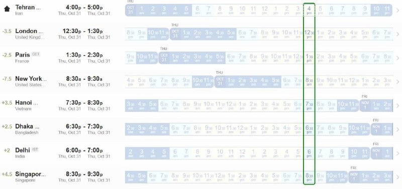 Iranian Combinatorics Olympiad