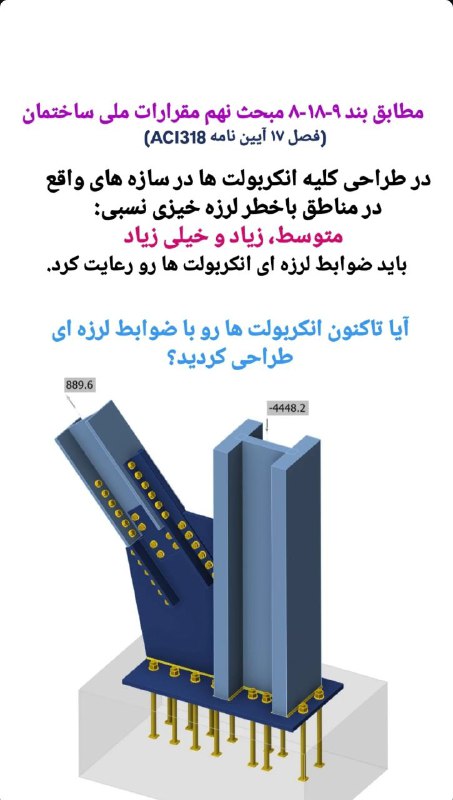 با وجود اینکه چندین ساله مبحث …