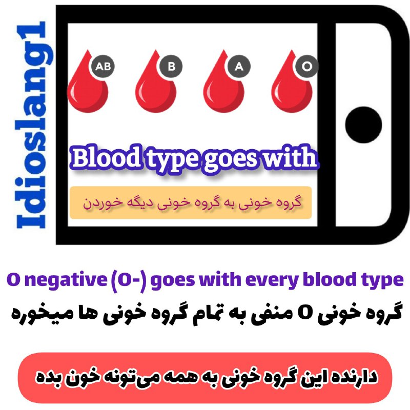 ***💎*** **گروه خونی** به انگلیسی؟