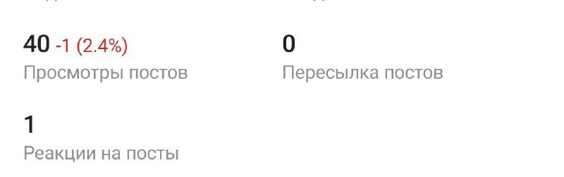 Эх, почему мало так актива что …