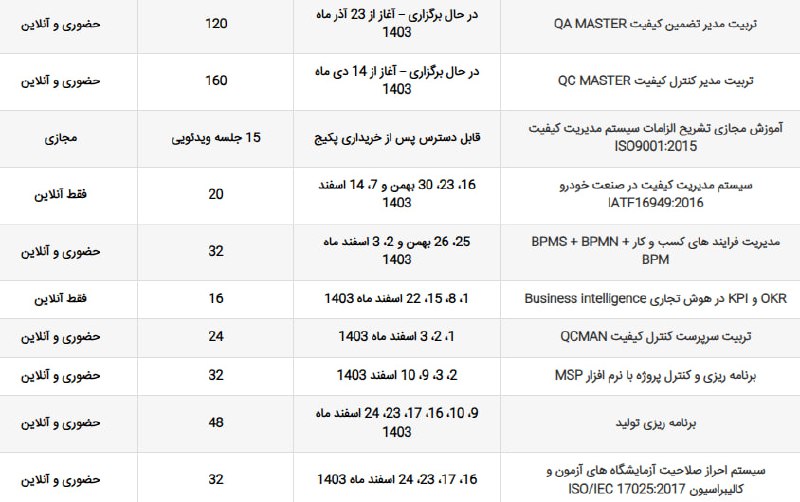 تقویم اموزشی پیش رو خانه صنایع