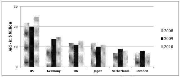 [#сегодня\_на\_ielts](?q=%23%D1%81%D0%B5%D0%B3%D0%BE%D0%B4%D0%BD%D1%8F_%D0%BD%D0%B0_ielts)