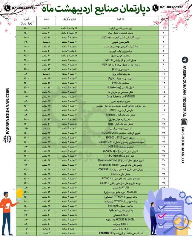 ***🍃*** لیست دوره ‌هاى قطعی/نزدیک***👇***