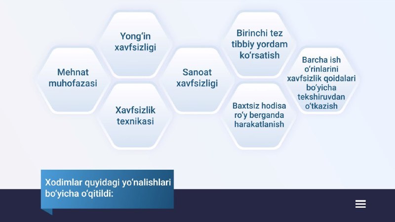 **“Issiqlik elektr stansiyalari” AJ tomonidan “Mehnat …